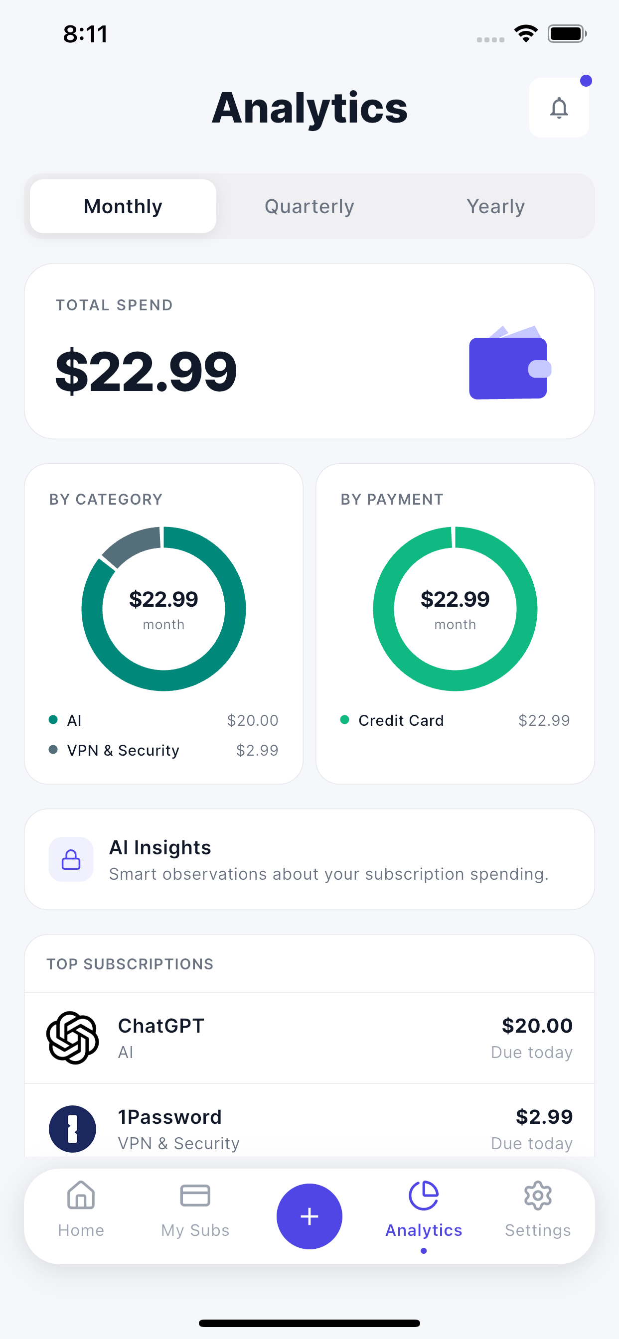 Analytics screen